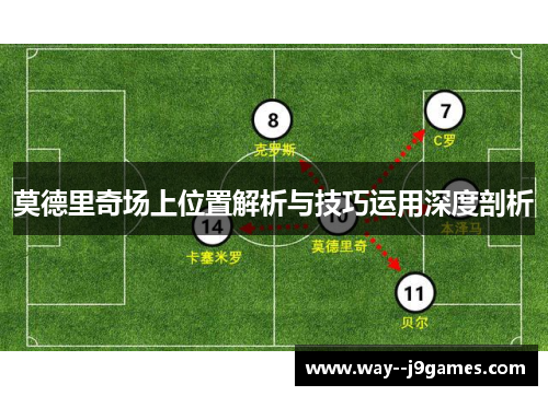 莫德里奇场上位置解析与技巧运用深度剖析