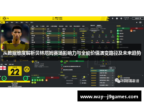 从数据维度解析贝林厄姆赛场影响力与全能价值演变路径及未来趋势
