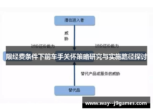 限经费条件下前车手关怀策略研究与实施路径探讨