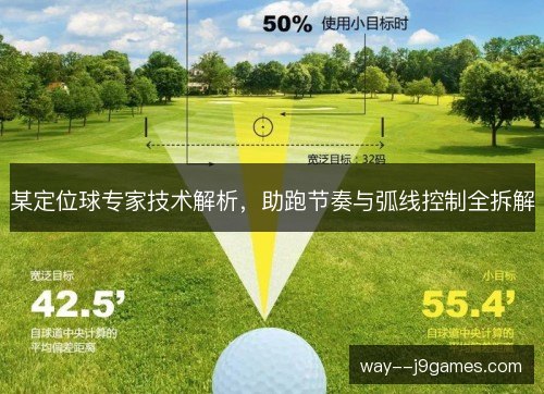 某定位球专家技术解析,助跑节奏与弧线控制全拆解 某定位球专家技术解析,助跑节奏与弧线控制全拆解